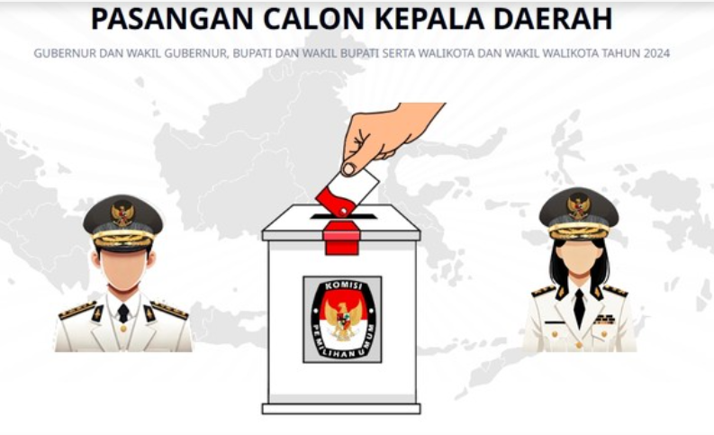 DPR Tegaskan Tak Ada Revisi UU Pilkada Tahun Ini