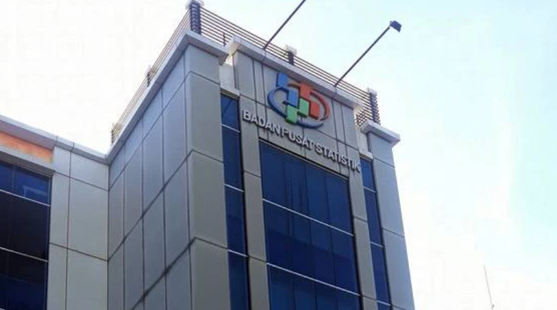 Ekonomi Sulut Melaju di Akhir 2025, Sektor Pariwisata dan Ekspor Jadi Penopang