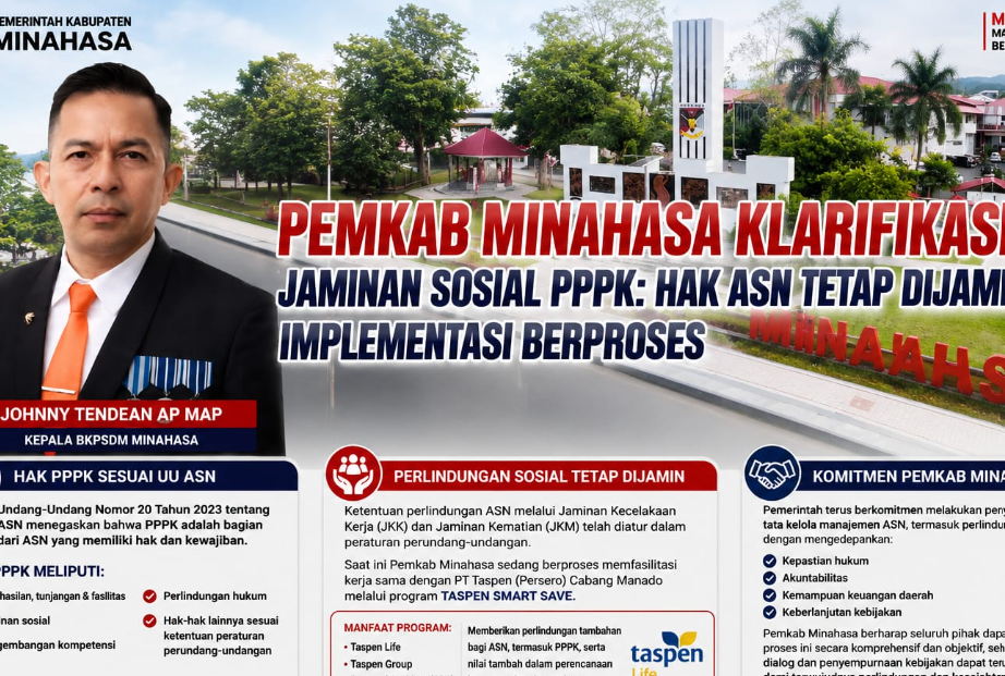Pemkab Minahasa Luruskan Isu Jaminan Sosial PPPK, Ini Penjelasan Resminya