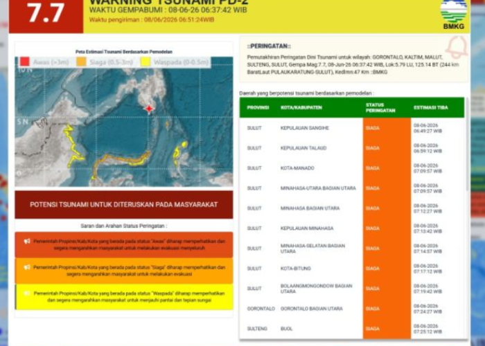 Sejumlah Daerah di Sulut Masih Berstatus Siaga Tsunami, BMKG Minta Warga Ikuti Arahan Pemda