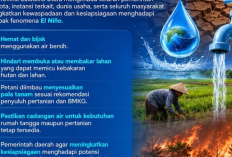Hadapi Potensi El Nino, Pemprov Sulut Imbau Masyarakat Tingkatkan Kesiapsiagaan