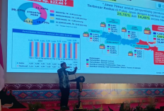 Misi Dagang Jatim–Sulut Catat Transaksi Rp1,74 Triliun, Emil Dardak Soroti Sinergi Ekonomi Daerah